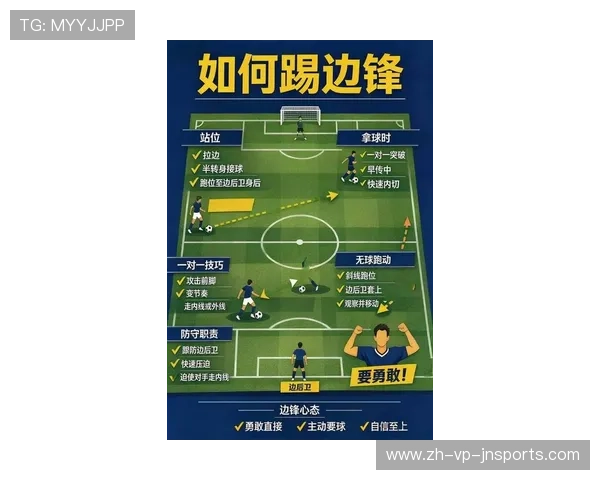 法甲球员突破能力排行榜：最具威胁的边锋都有谁？